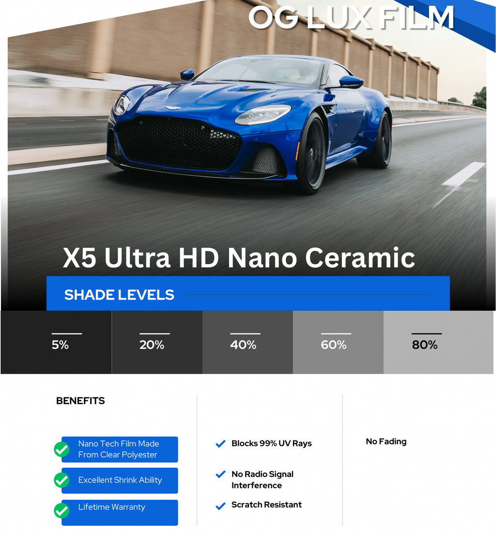 OG LUX FILM X5 Super HD Nano Ceramic 2ply 36inch x 100feet